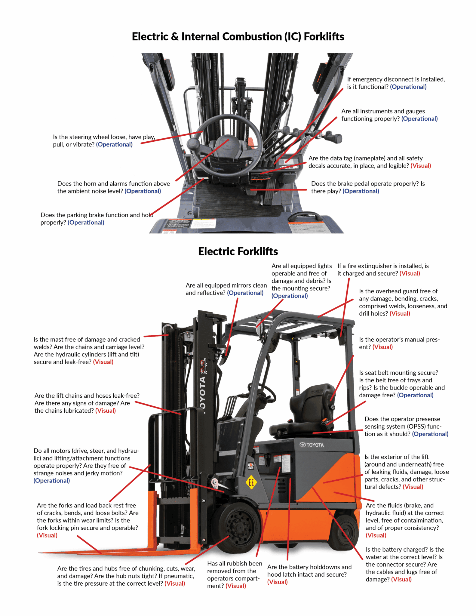 Forklift Bakım 3